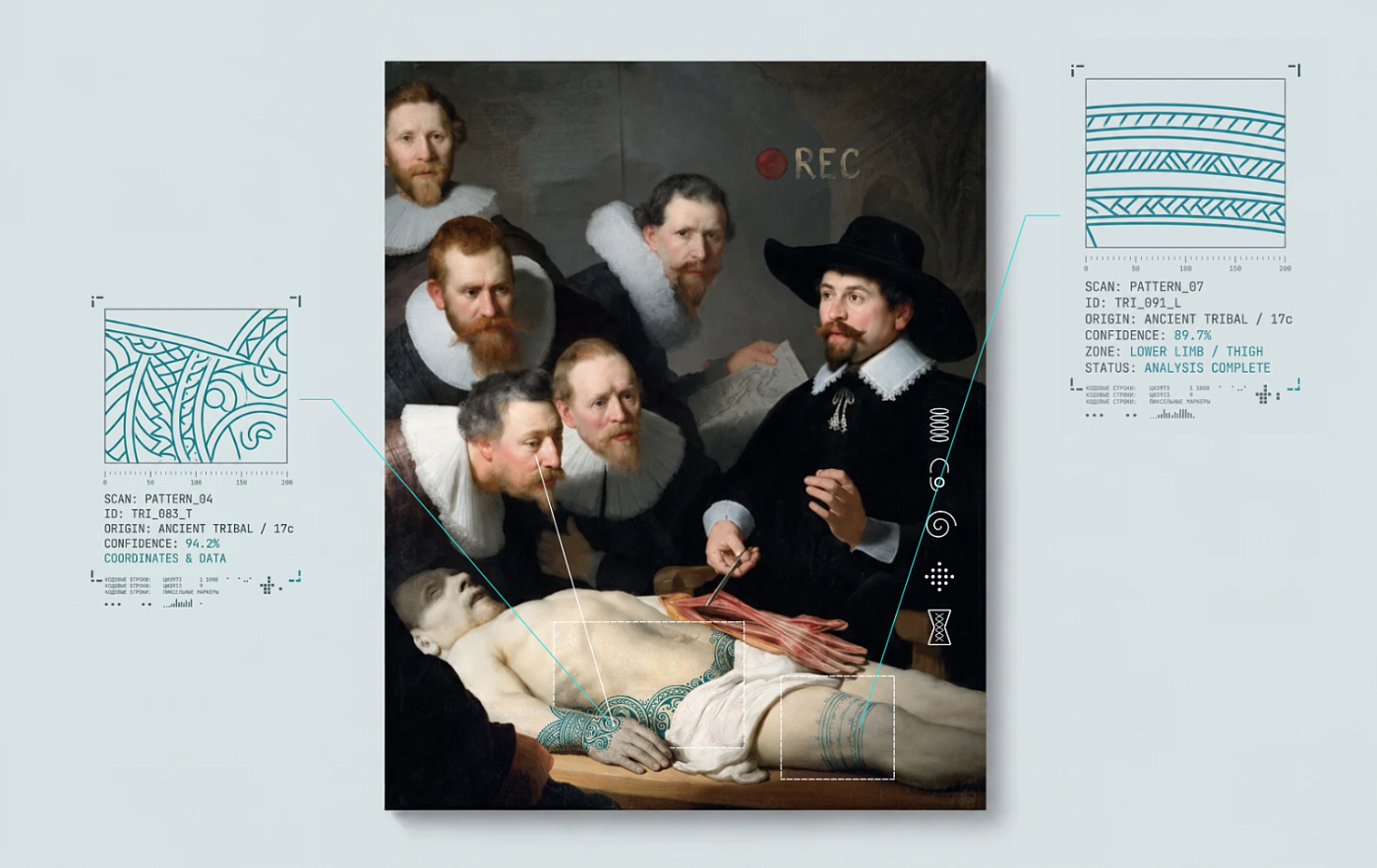 Культурная анатомия. Визуально-соматический код: как читать послания, записанные на теле
